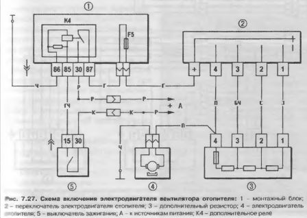 Схема включения электродвигателя вентилятора отопителя